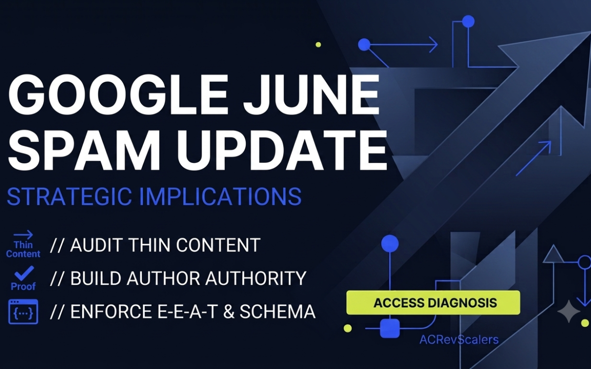 Google june spam updated decoded